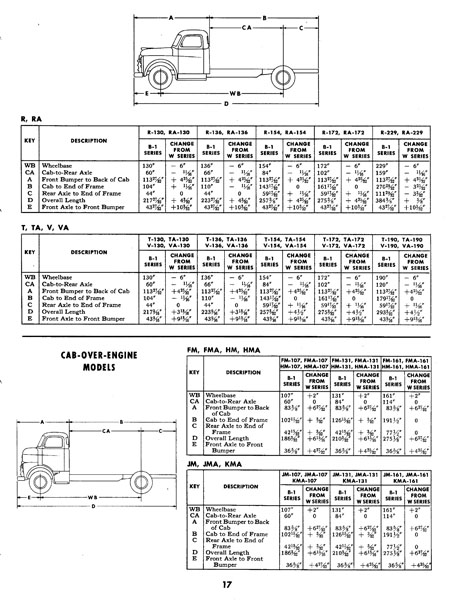 1948_Dodge_Truck_Preview-17