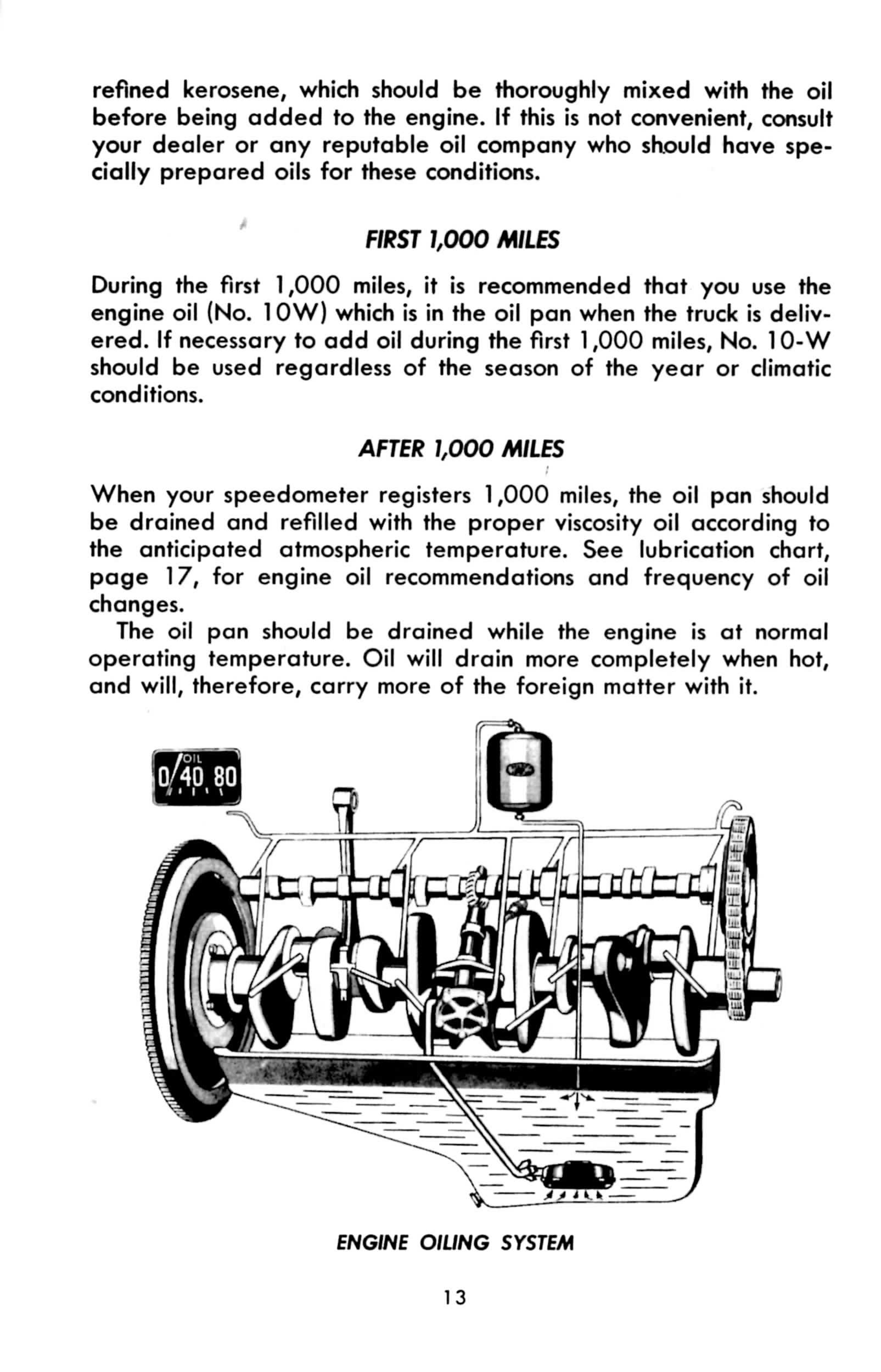 1949_Dodge_Truck_Manual-15