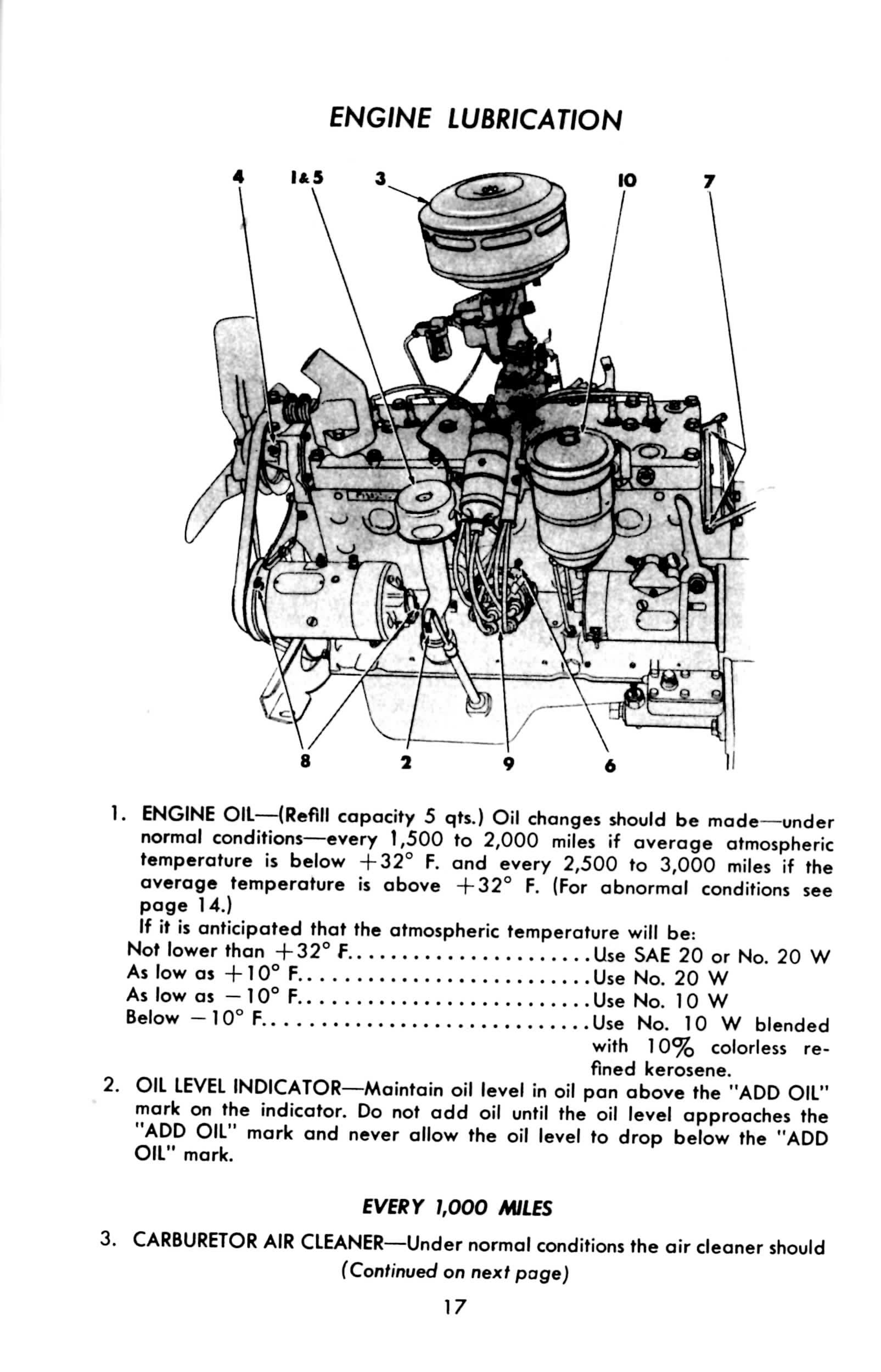 1949_Dodge_Truck_Manual-19