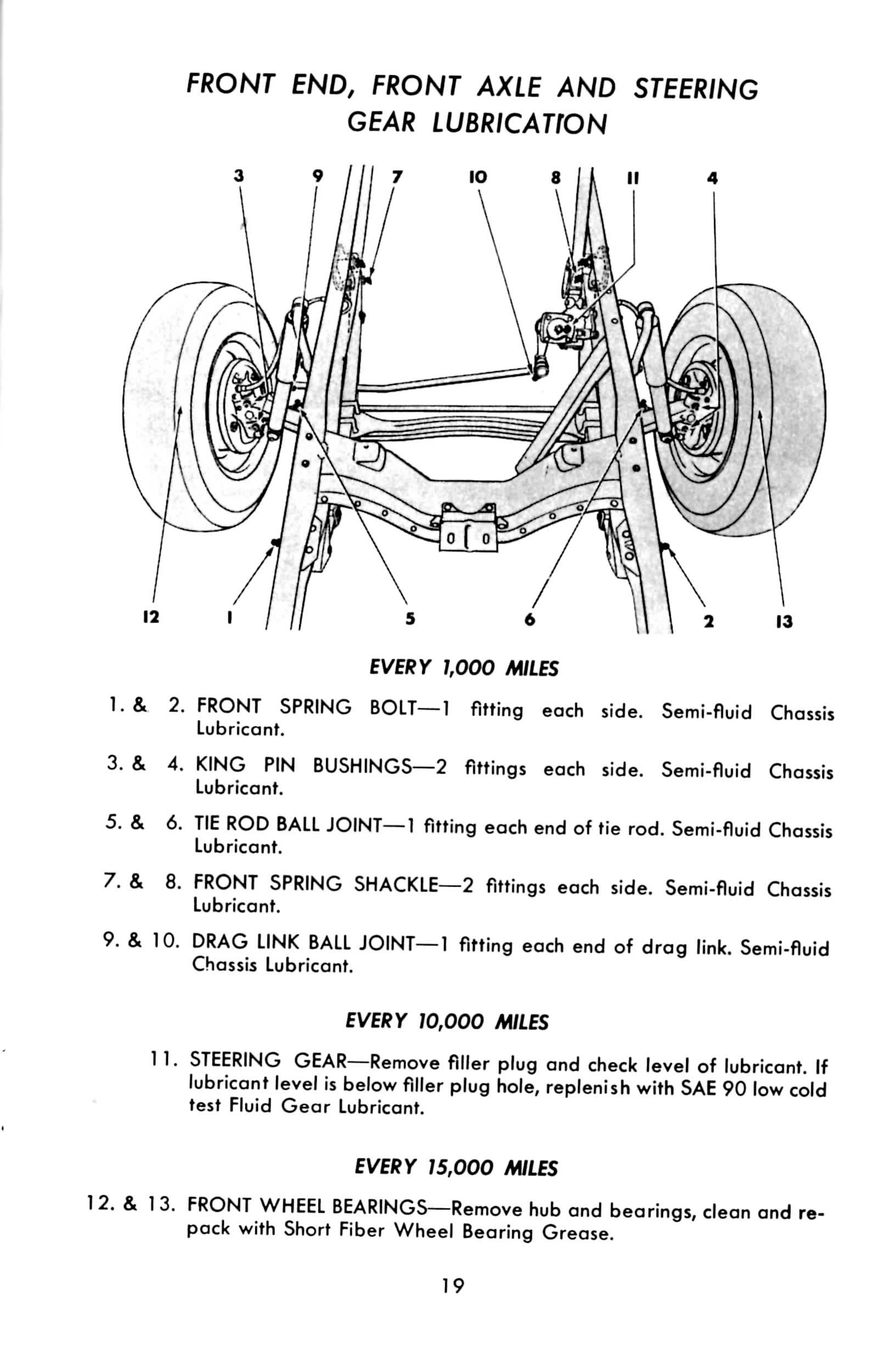 1949_Dodge_Truck_Manual-21