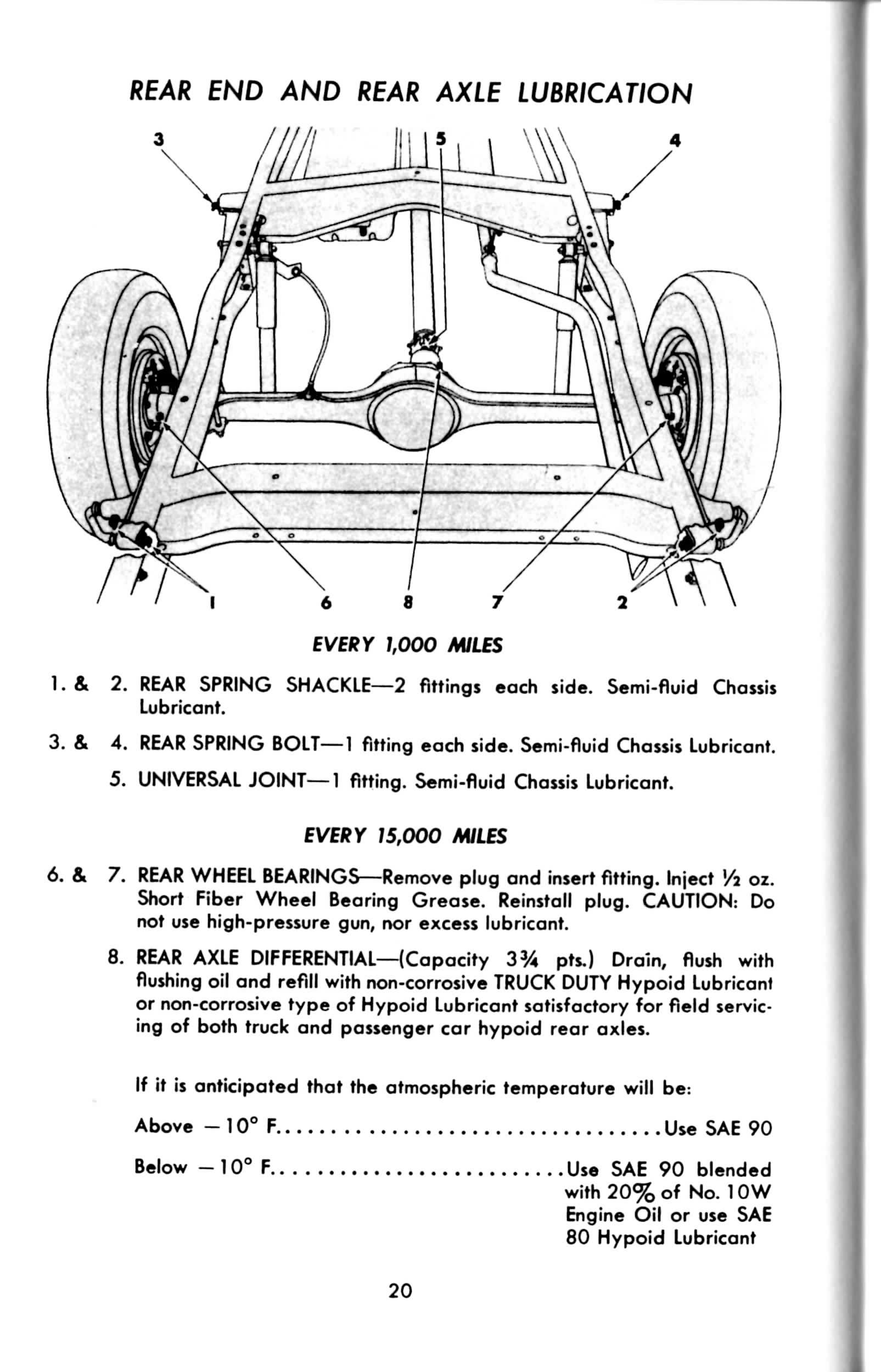 1949_Dodge_Truck_Manual-22