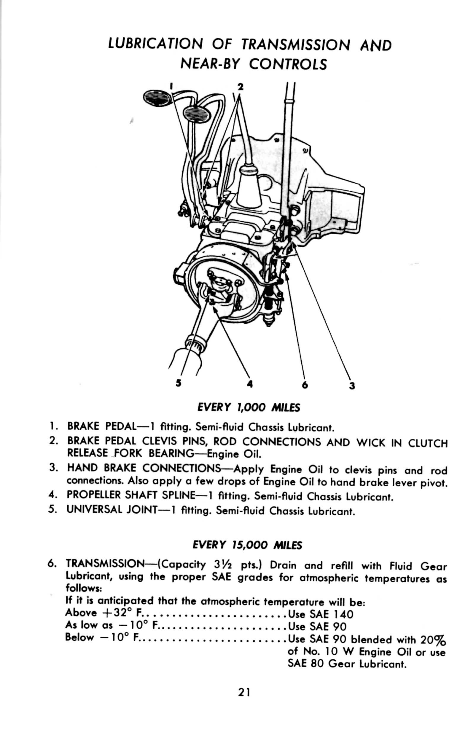 1949_Dodge_Truck_Manual-23