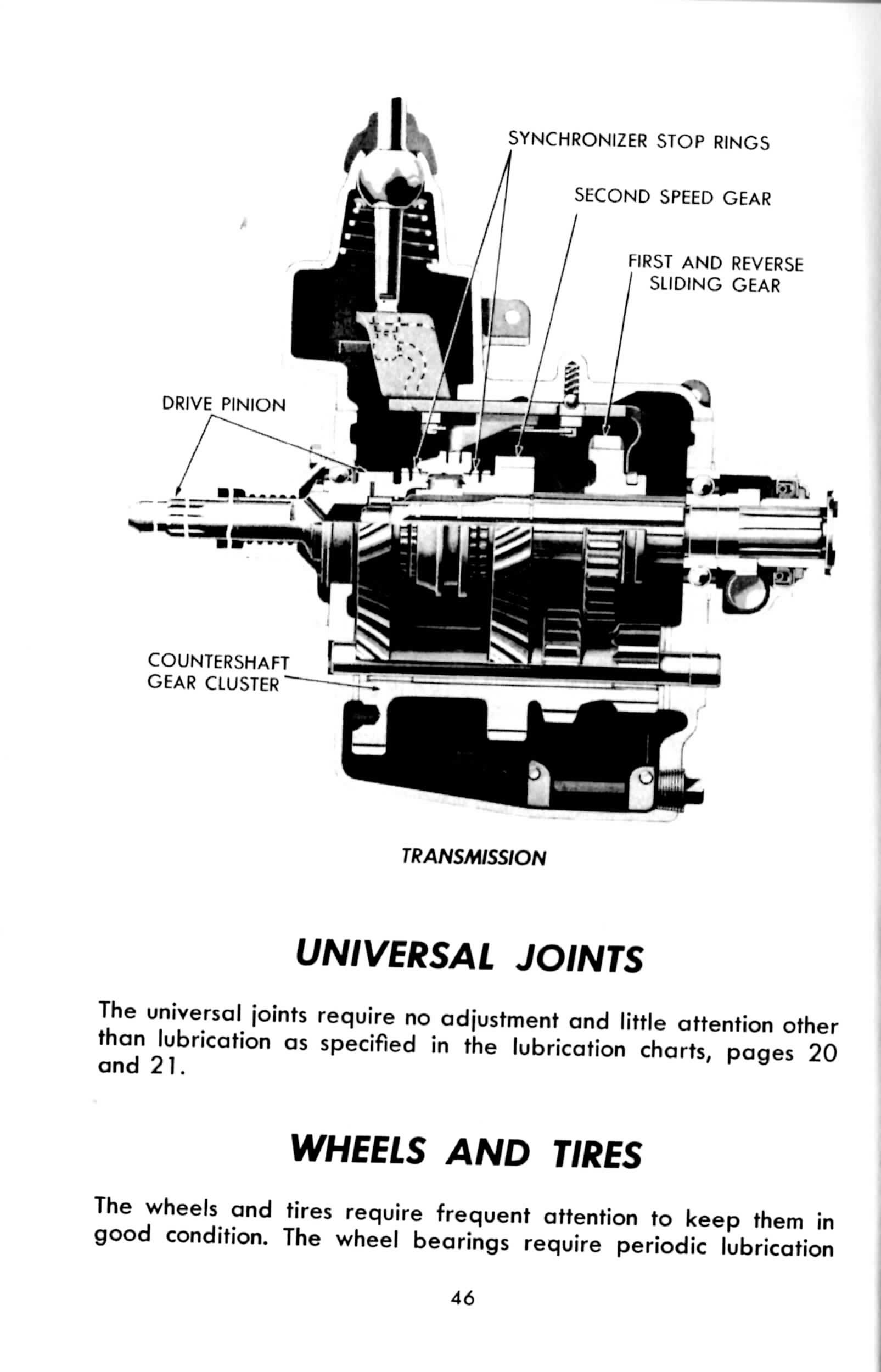 1949_Dodge_Truck_Manual-48