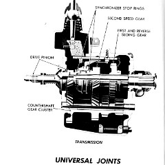 1949_Dodge_Truck_Manual-48