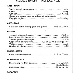 1949_Dodge_Truck_Manual-52