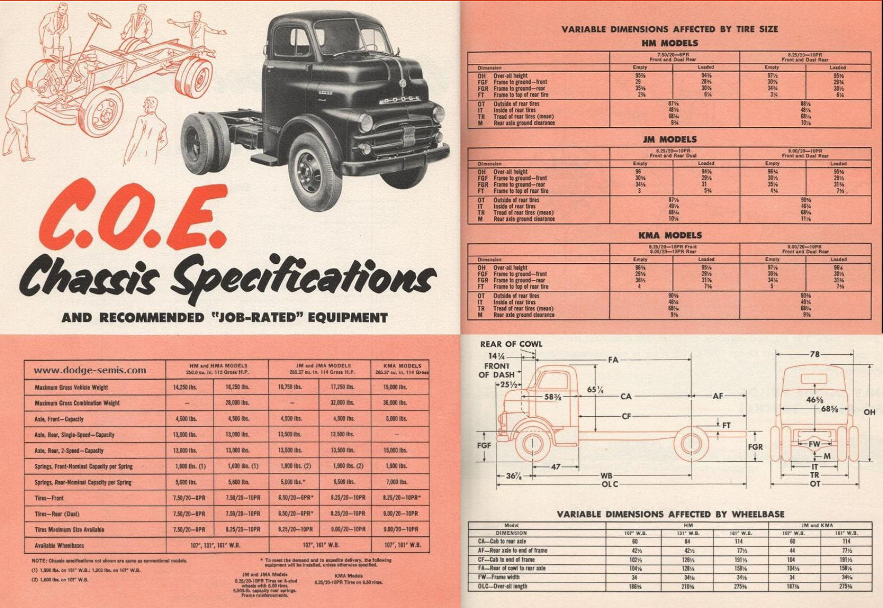 1953_Dodge_Medium_Trucks-26-27
