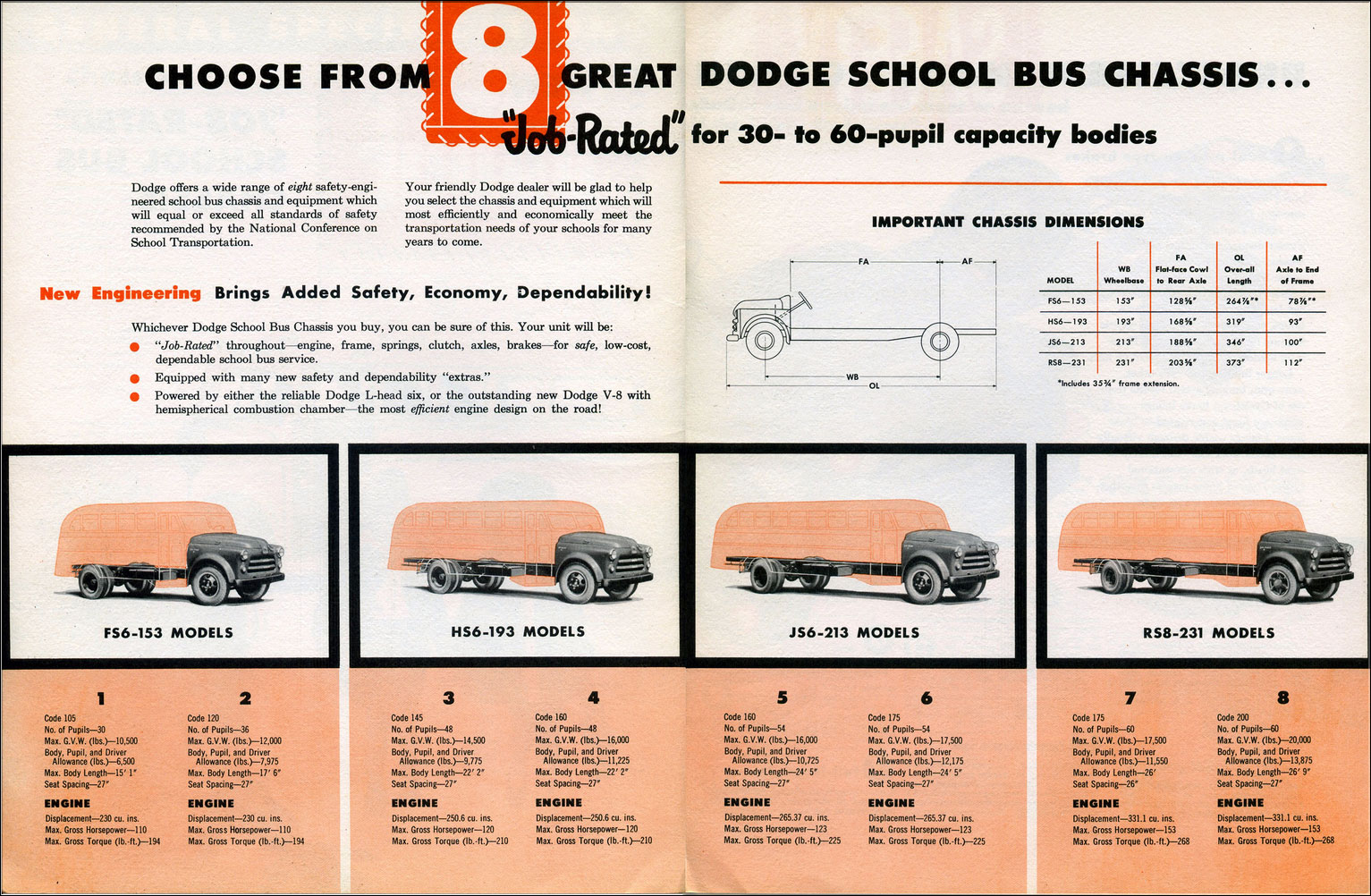 1956_Dodge_Bus_Chassis-02