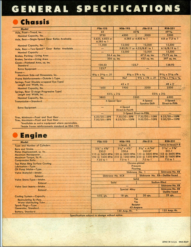 1956_Dodge_Bus_Chassis-05