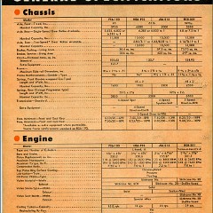 1956_Dodge_Bus_Chassis-05