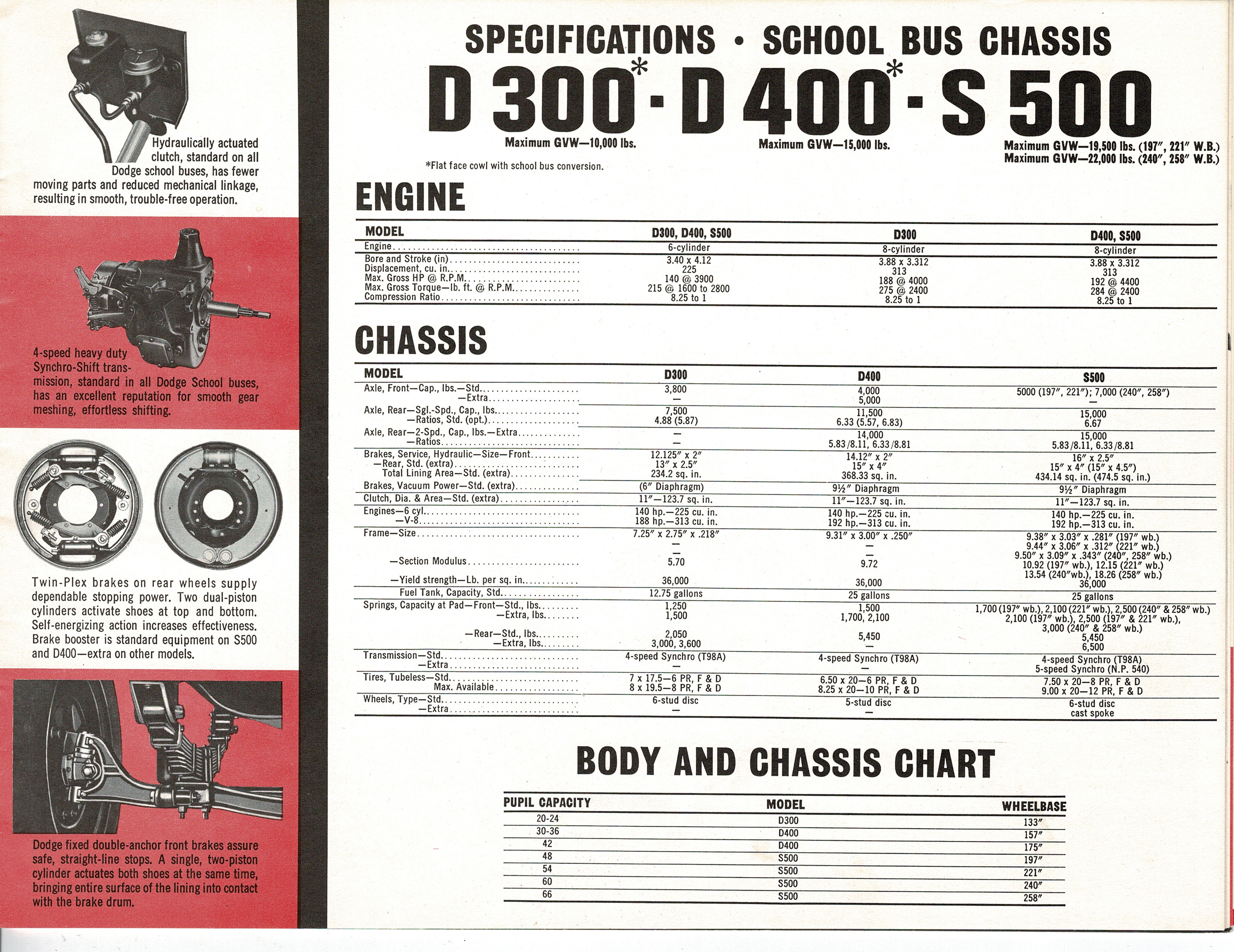 1964-Dodge-Medium-And-Heavy-Duty-Trucks_Page_09