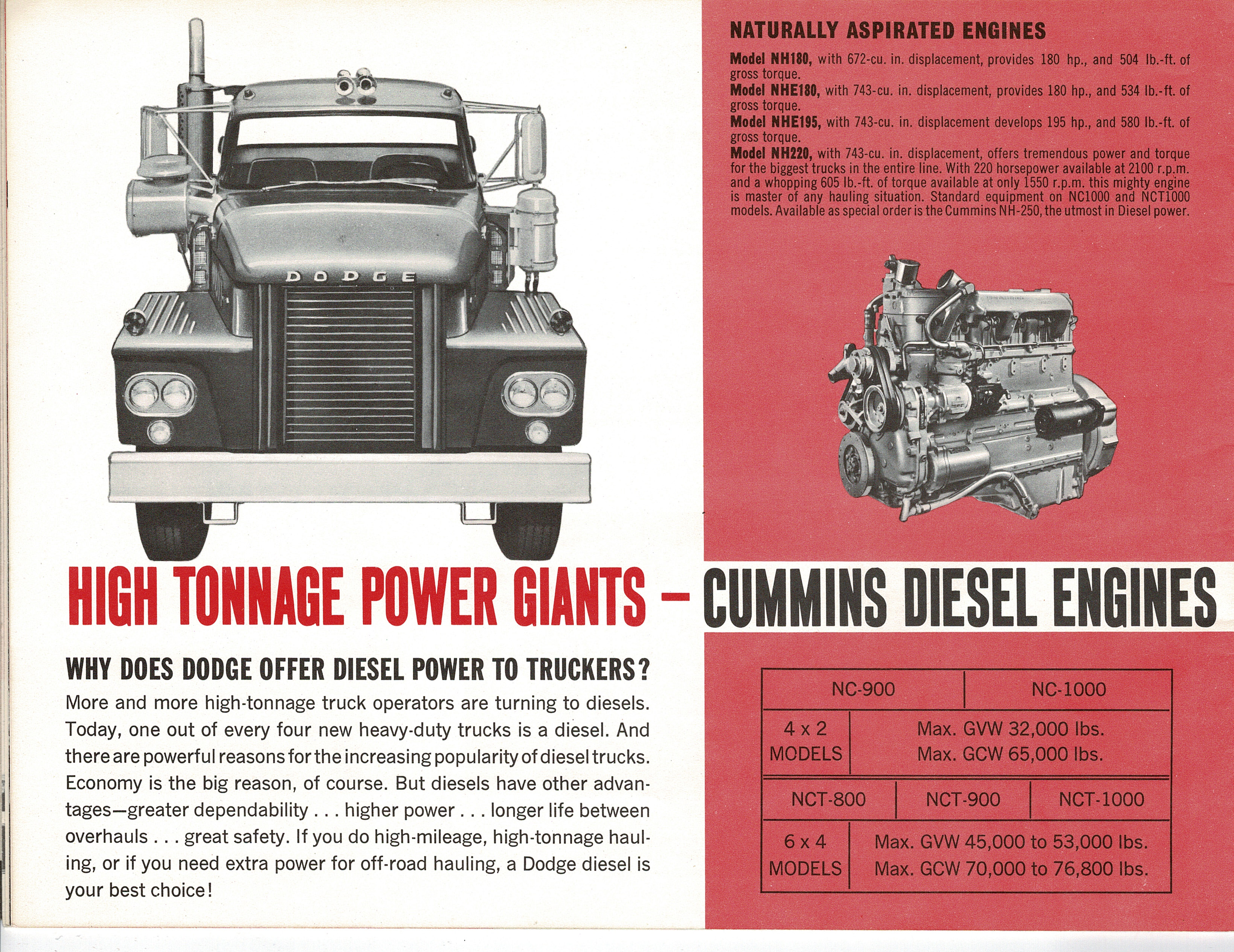 1964-Dodge-Medium-And-Heavy-Duty-Trucks_Page_16