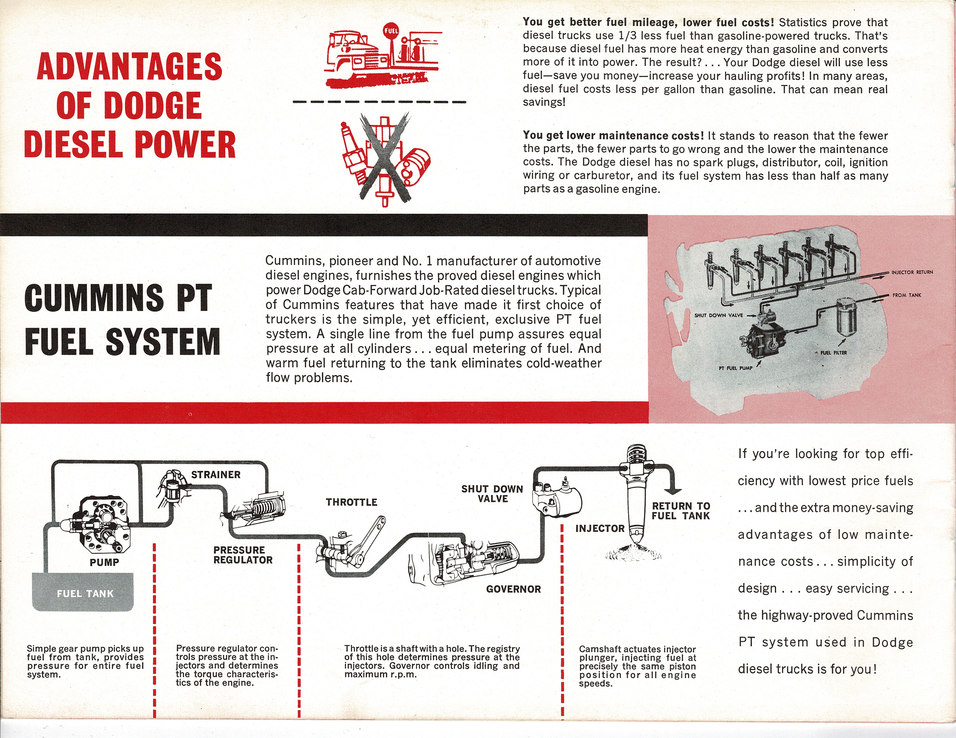 1964-Dodge-Medium-And-Heavy-Duty-Trucks_Page_18