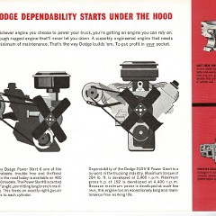 1964-Dodge-Medium-And-Heavy-Duty-Trucks_Page_04