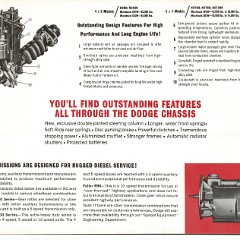 1964-Dodge-Medium-And-Heavy-Duty-Trucks_Page_17