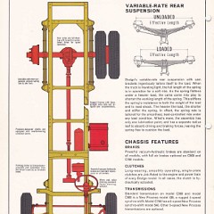 1966_Dodge_Medium_Trucks-06