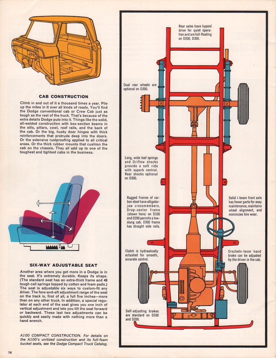 1967_Dodge_Pickups-14