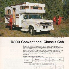 1970_Dodge_Motorhomes-16