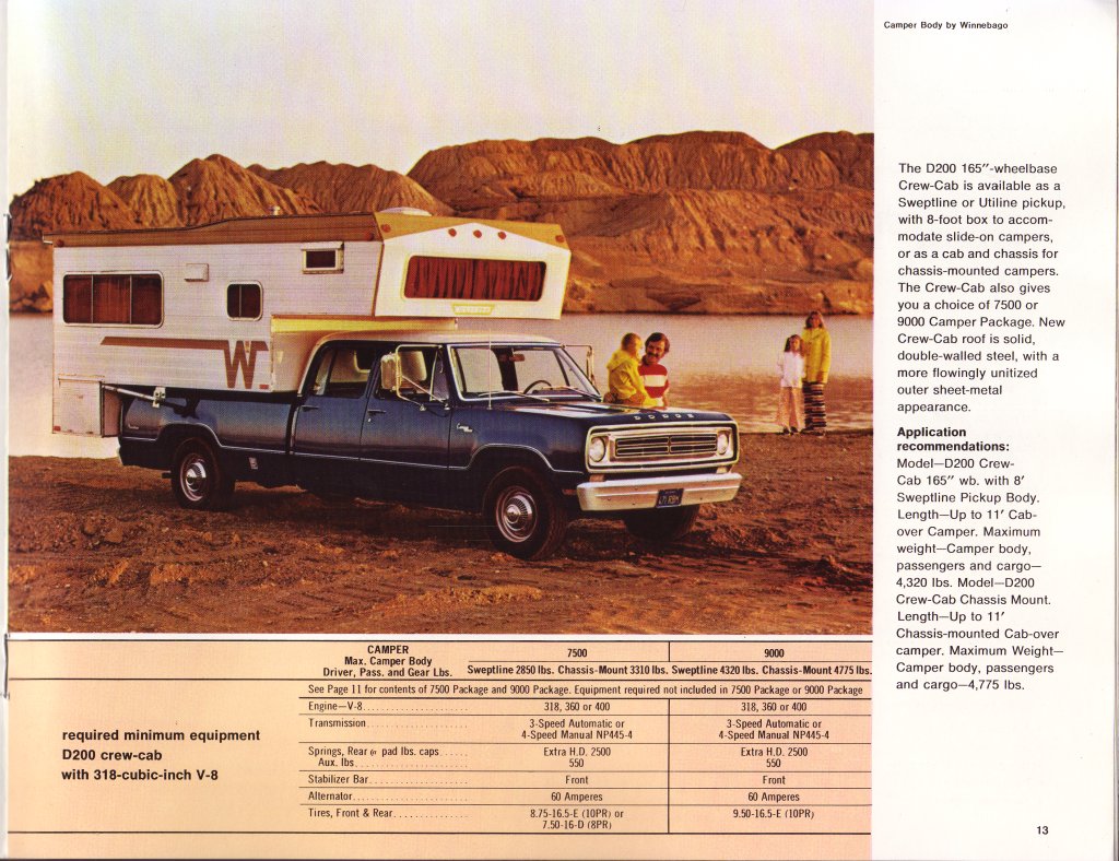 1972_Dodge_Campers-13