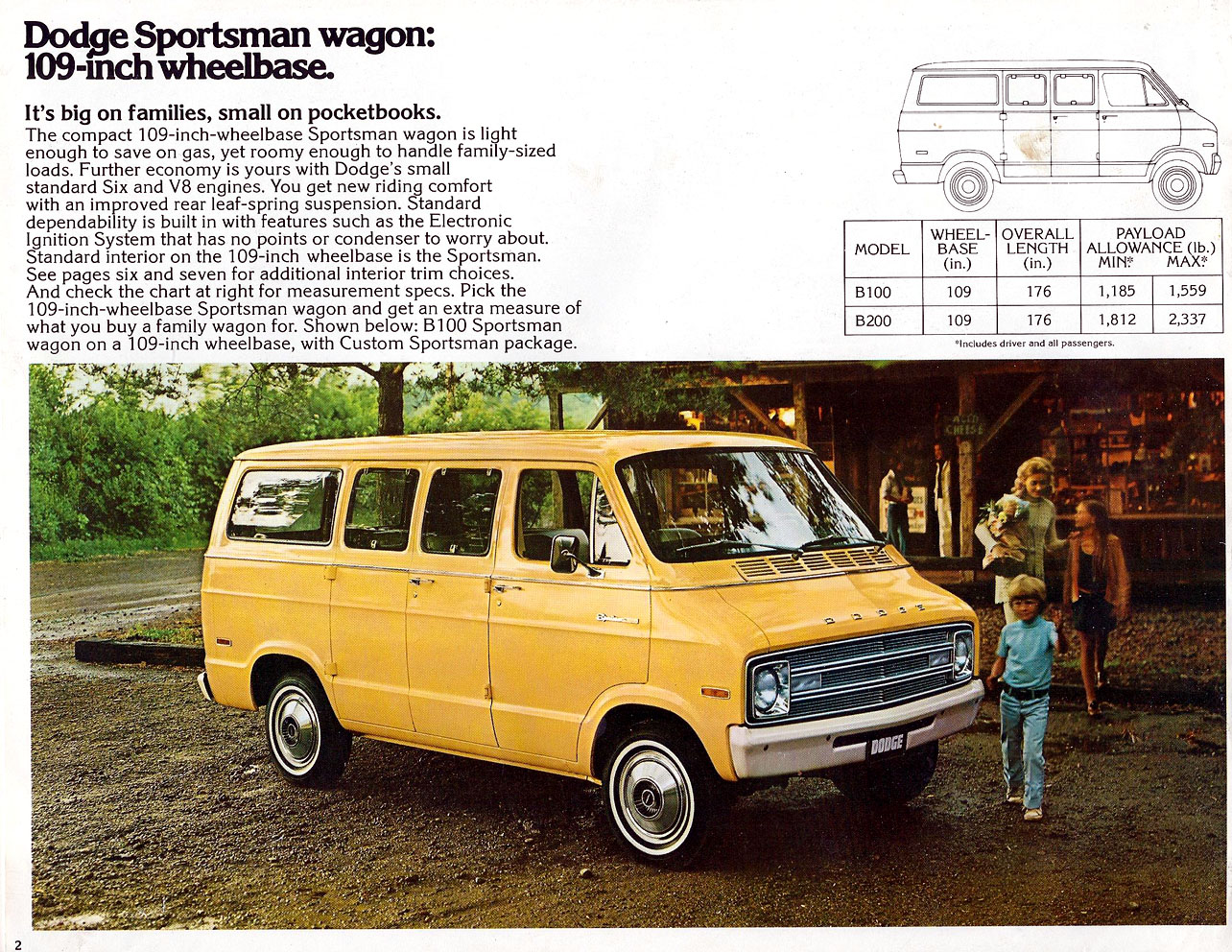 1976_Dodge_Sportsman_Wagons-02