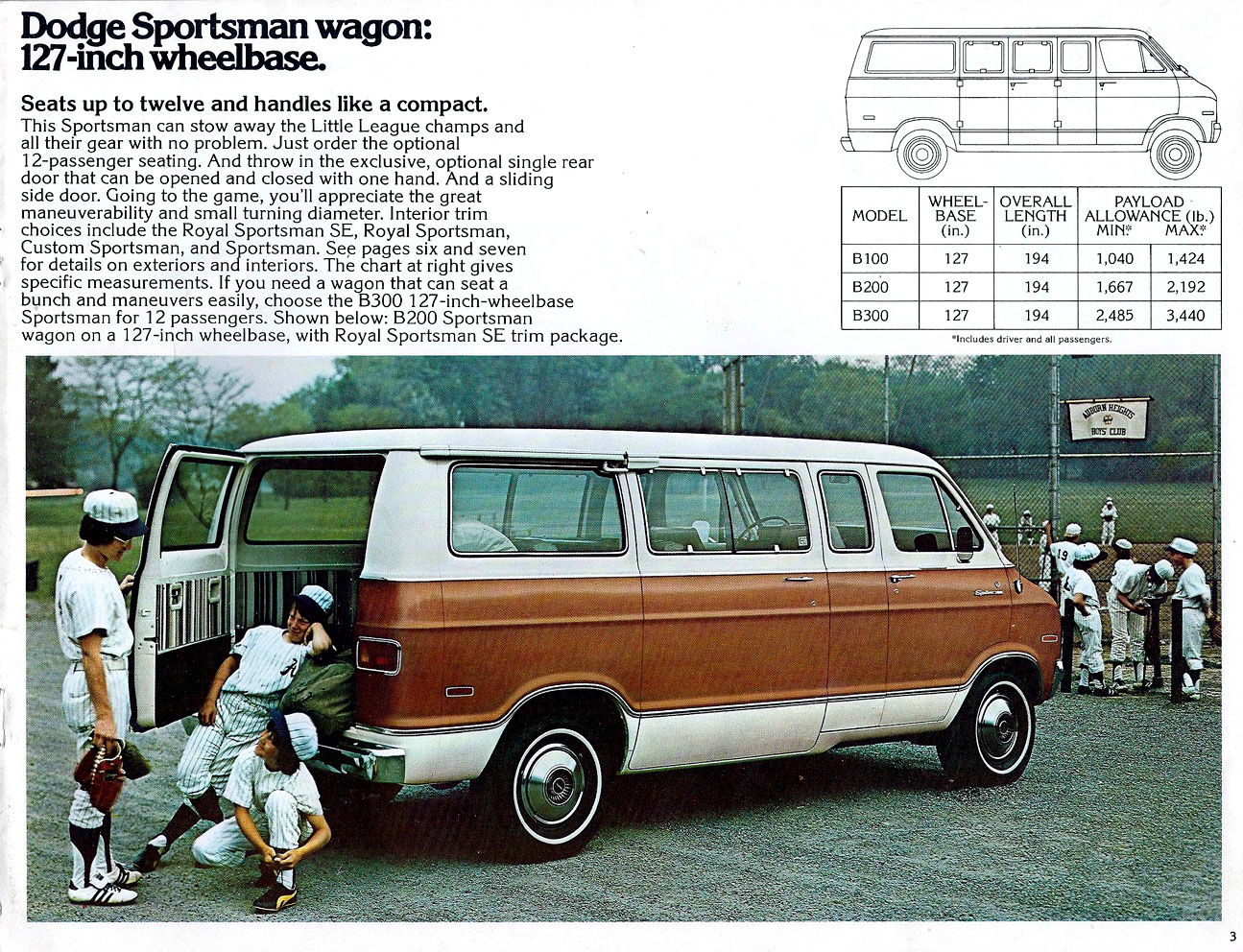 1976_Dodge_Sportsman_Wagons-03