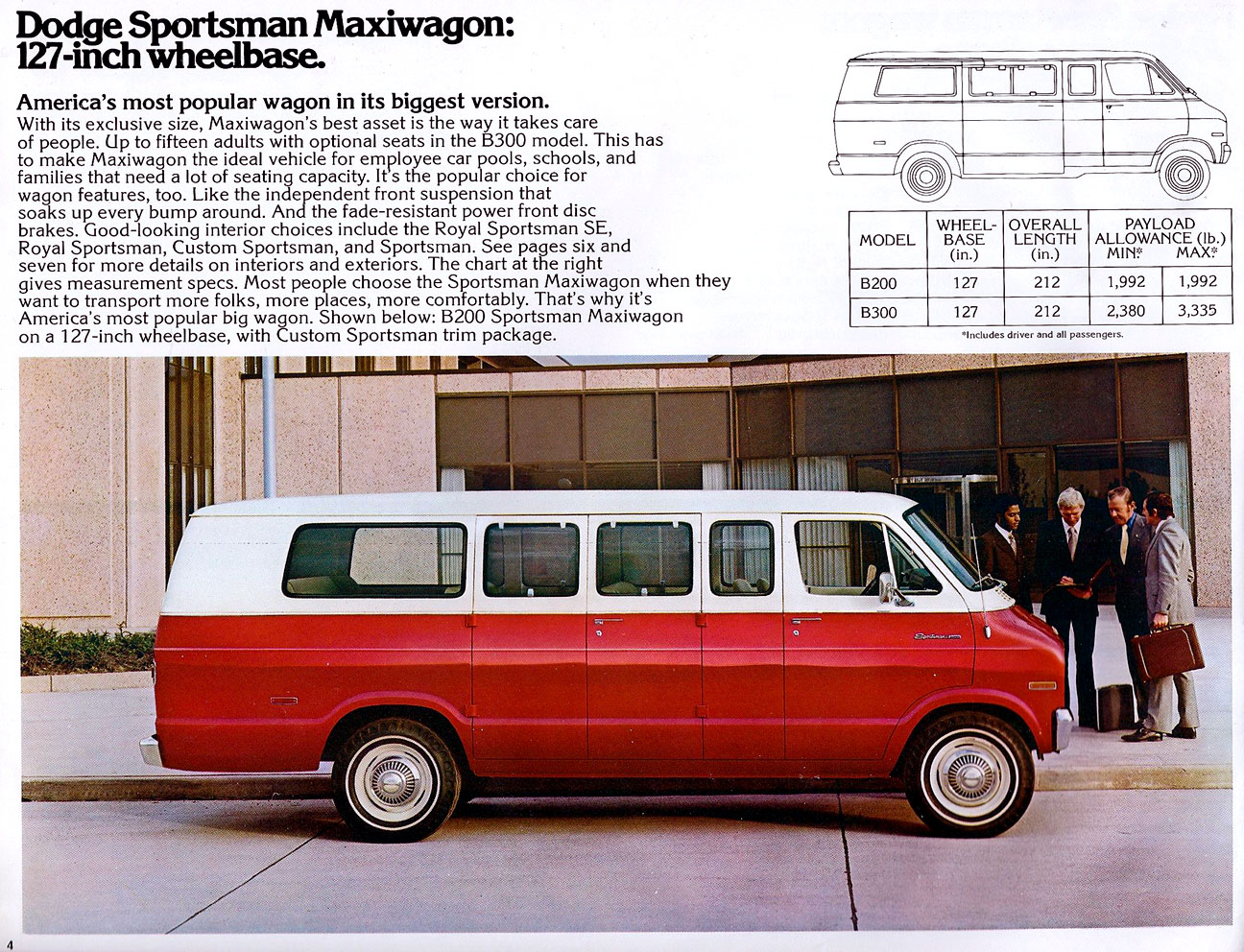 1976_Dodge_Sportsman_Wagons-04
