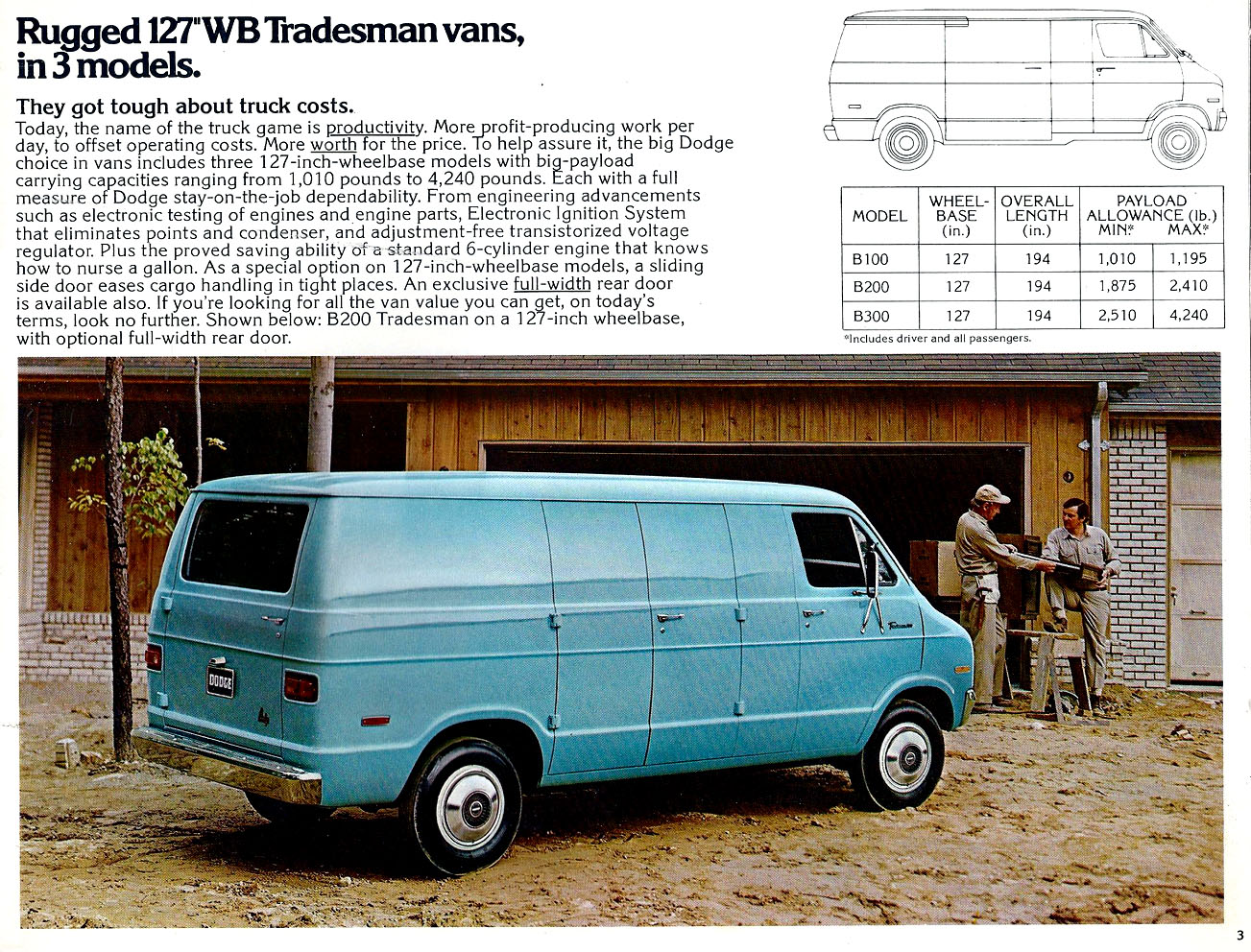 1976_Dodge_Tradesman_Vans-03