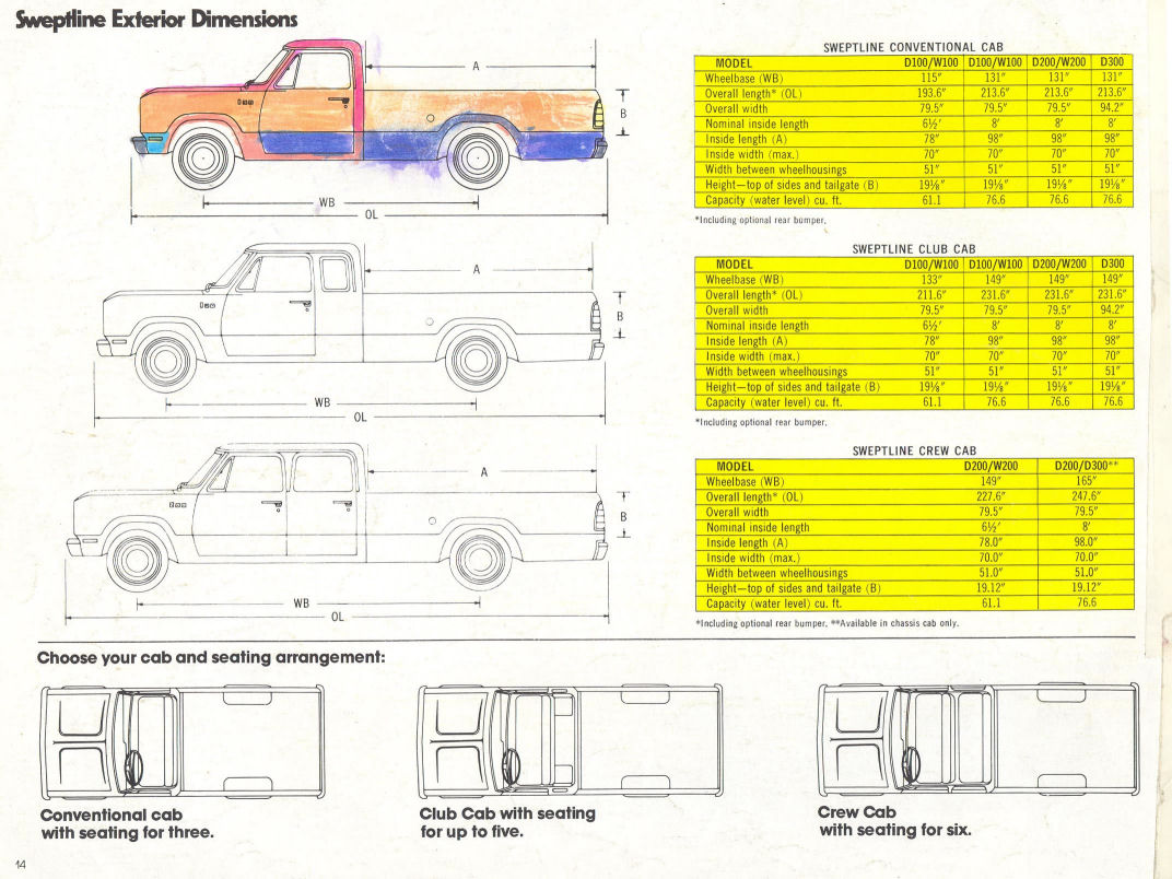 1977_Dodge_Pickups-14