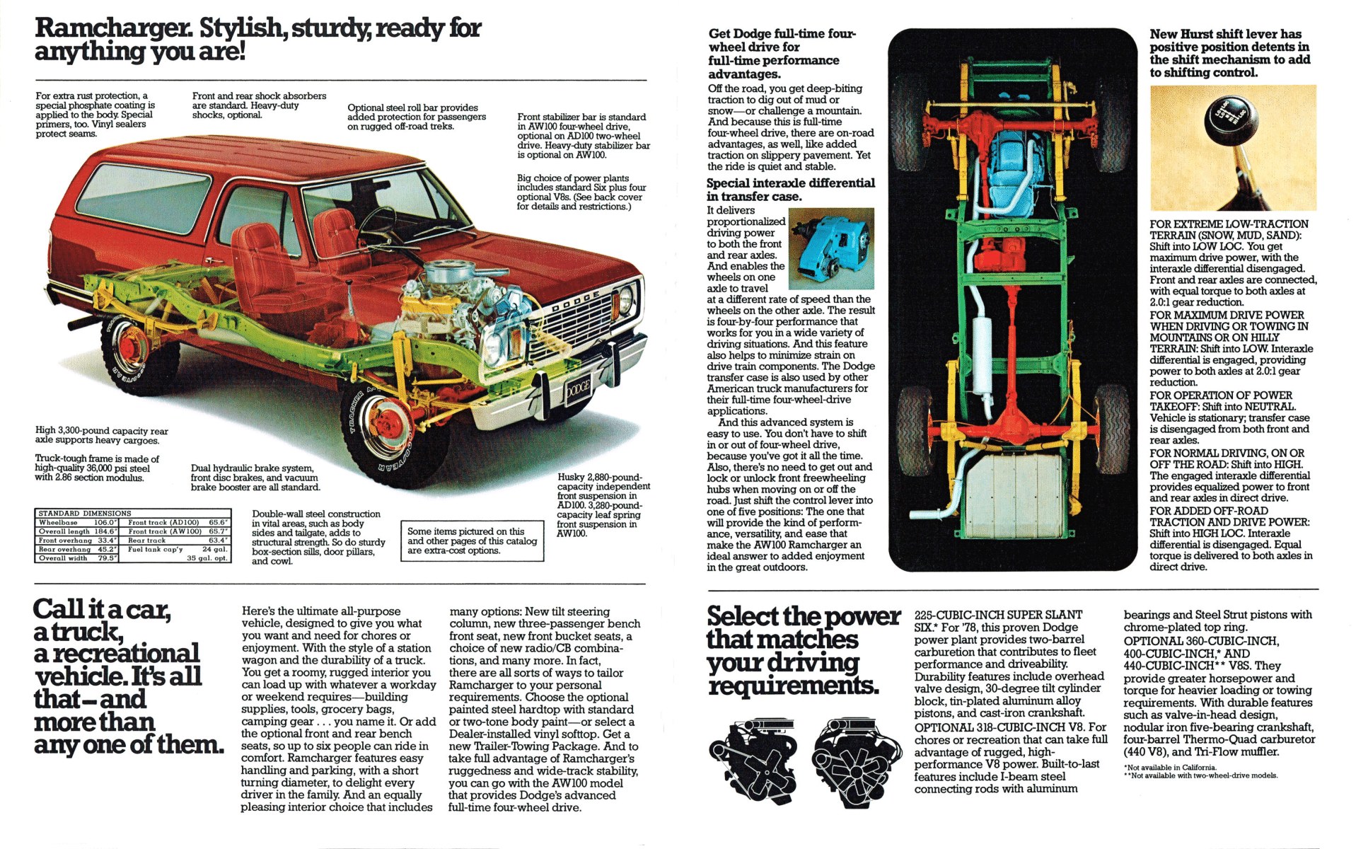 1978 Dodge Ramcharger Brochure (Rev) 02-03