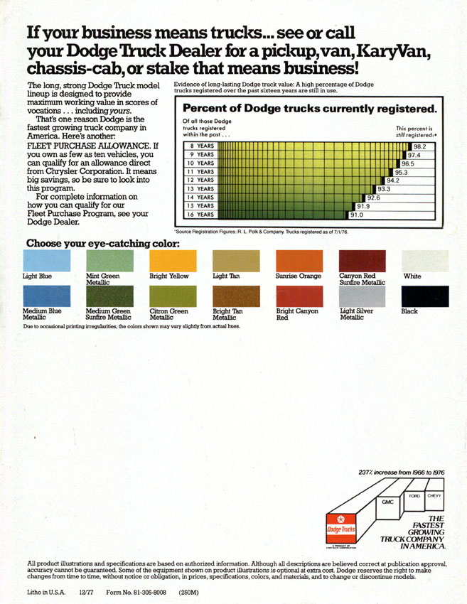 1978_Dodge_Trucks-05