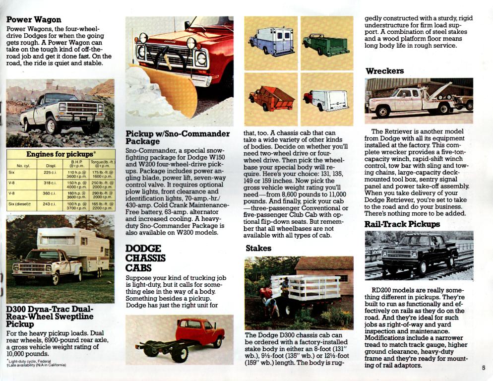 1979_Dodge_Trucks-05