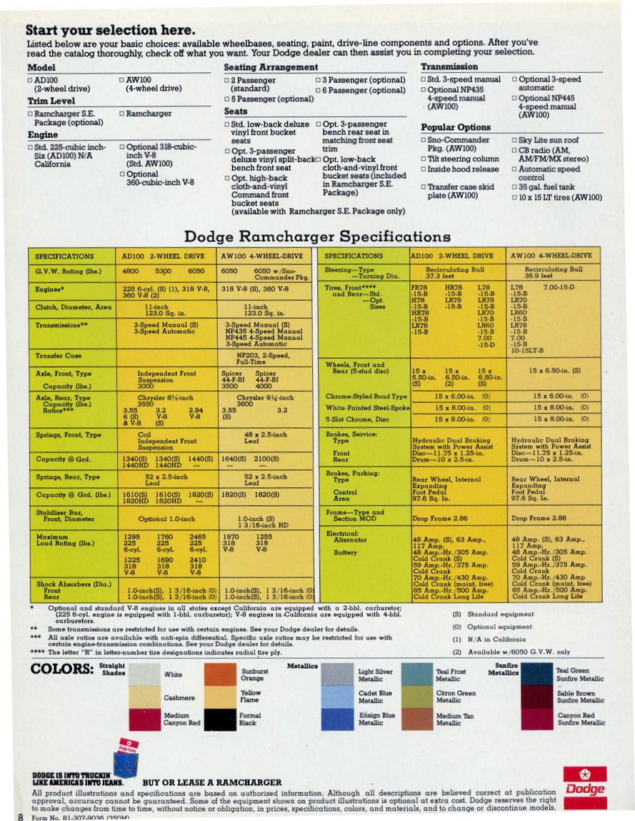 1979_Dodge_Ramcharger-08