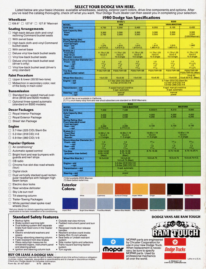 1980_Dodge_Vans-13
