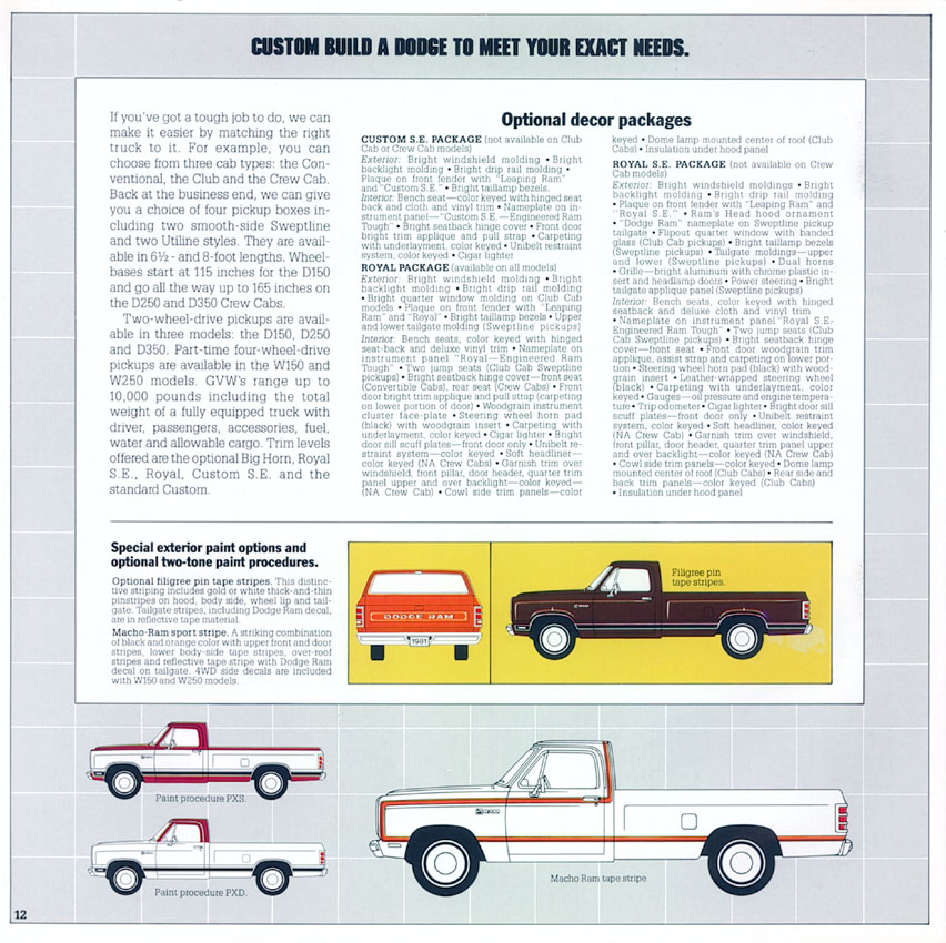 1981_Dodge_Pickups-11