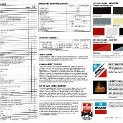 1982 Dodge Rampage Brochure 08