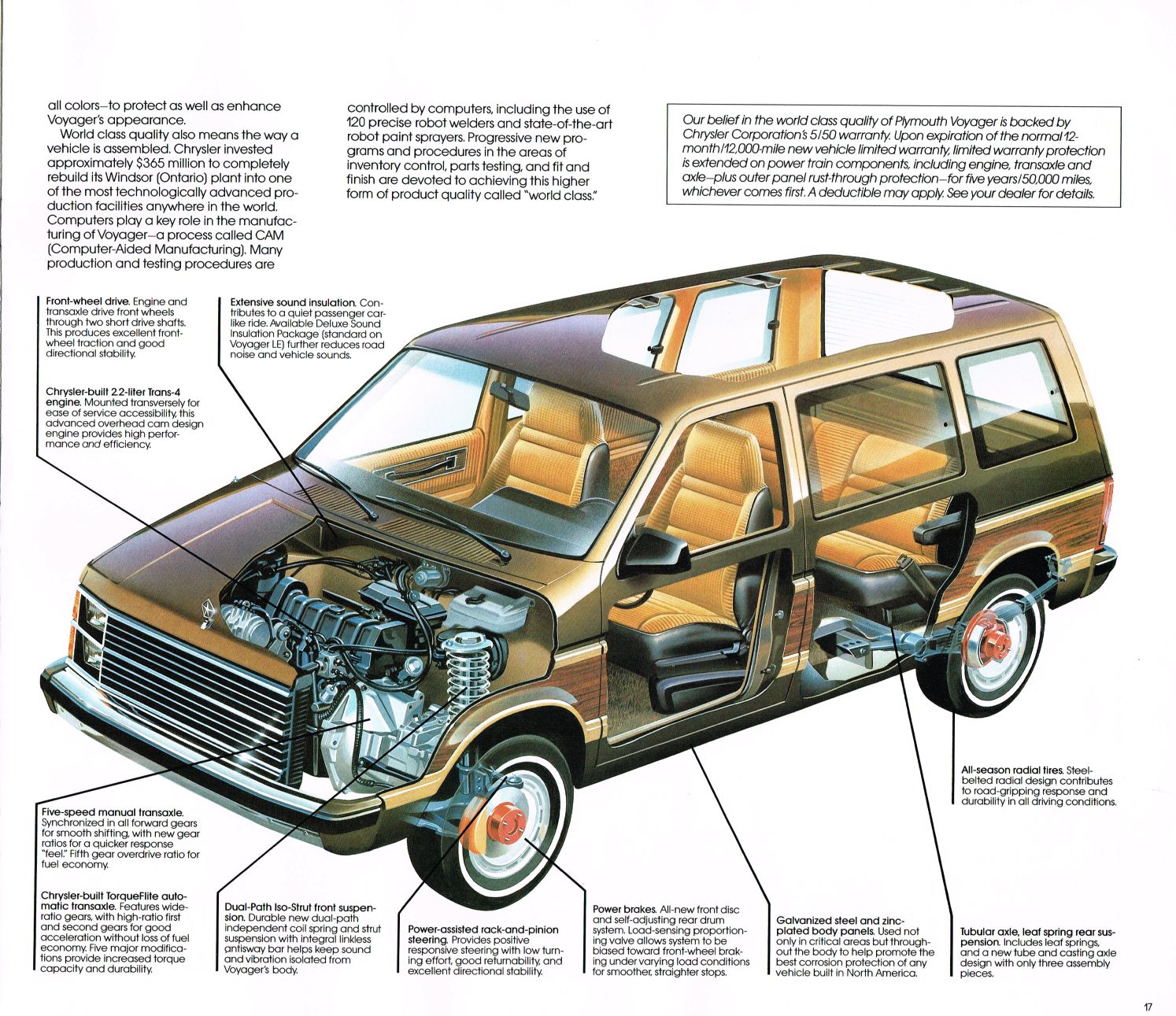 1984_Plymouth_Voyager-17