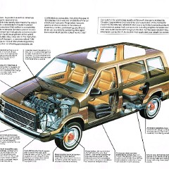 1984_Plymouth_Voyager-17