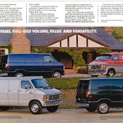 1985_Dodge_Wagons_and_Vans-04-05