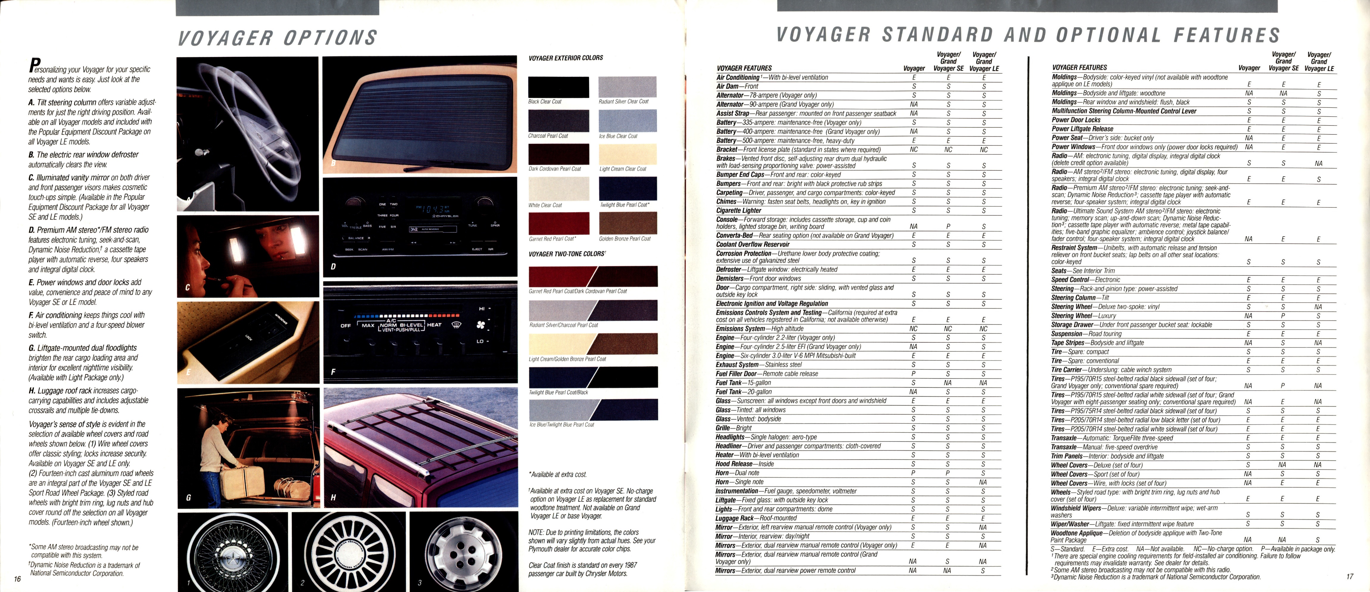 1987 Plymouth Voyager Brochure (Rev) 16-17