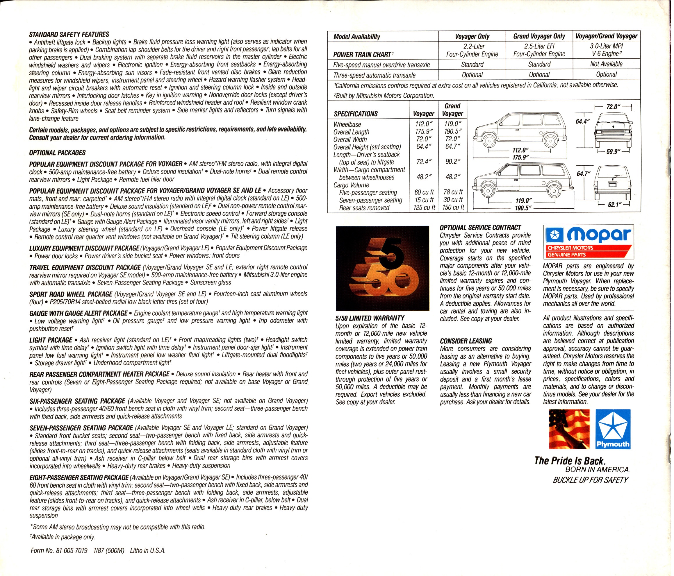 1987 Plymouth Voyager Brochure (Rev) 18