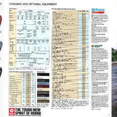 1990 Dodge Ram Van catalog-Side A