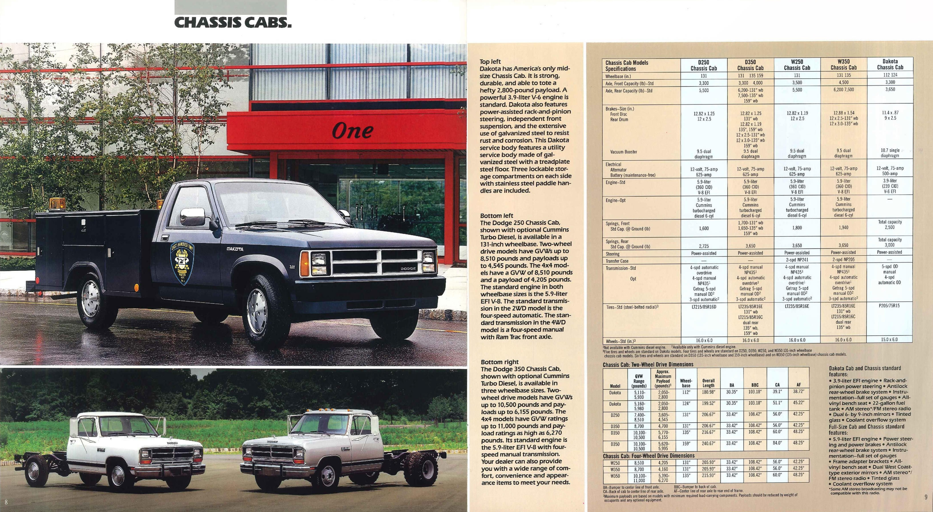 1990_Dodge_Commercial_Vehicles-08-09