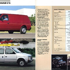 1990_Dodge_Commercial_Vehicles-12-13