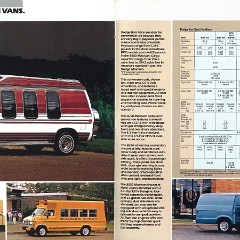 1990_Dodge_Commercial_Vehicles-14-15