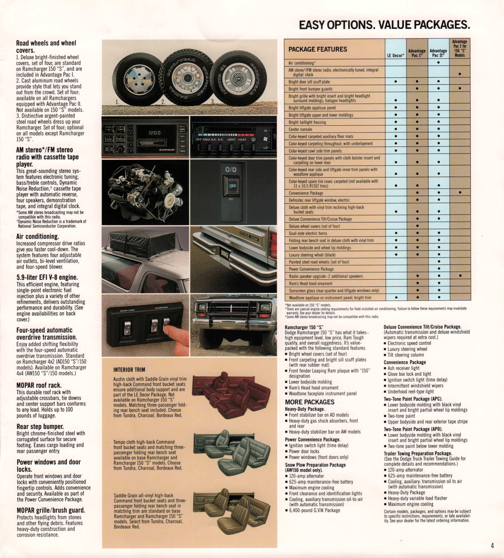 1990_Dodge_Ramcharger-04