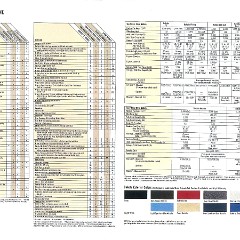 1990_Dodge_Dakota-14-15