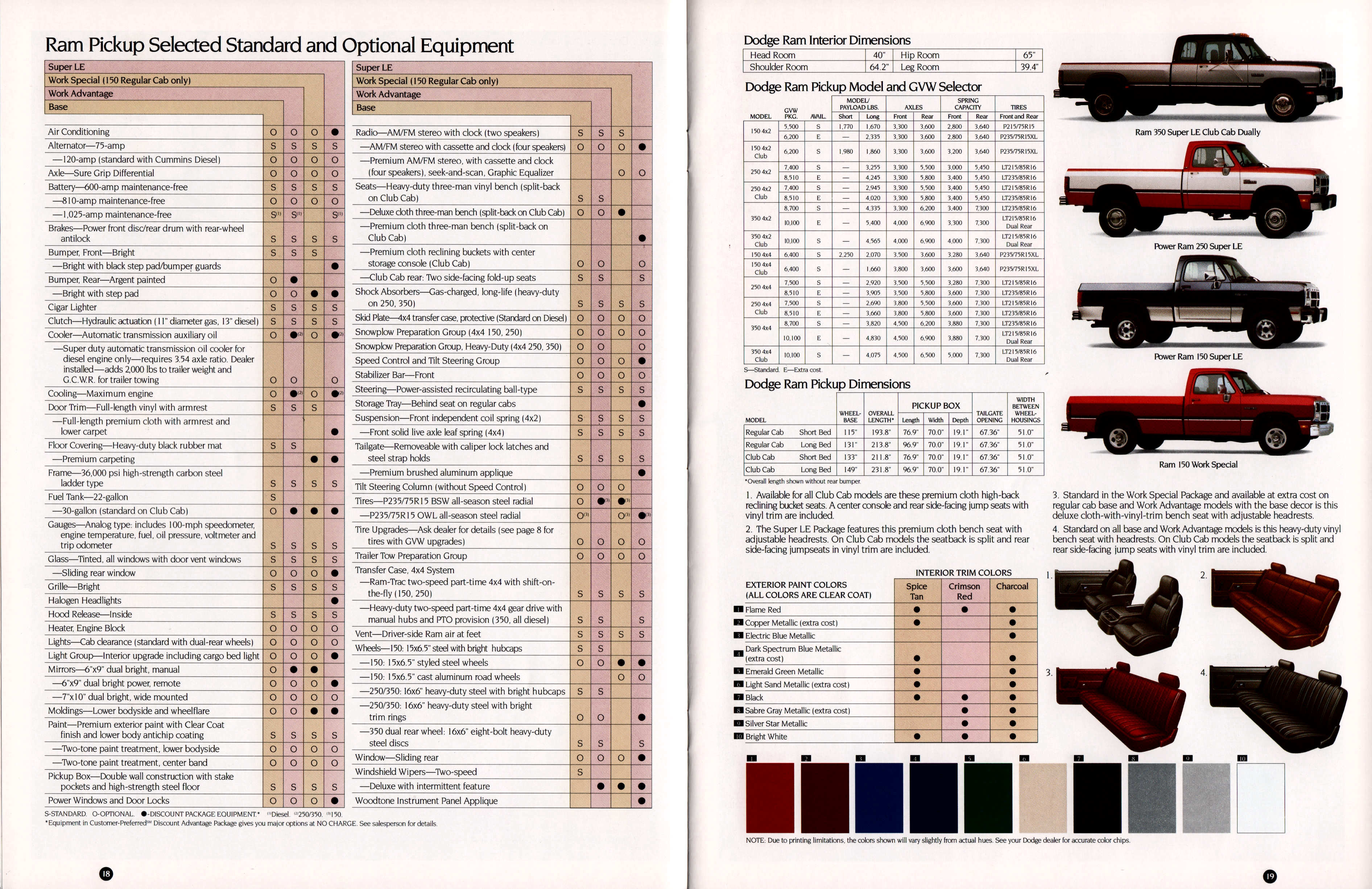 1993_Dodge_Pickup_Prestige-18-19