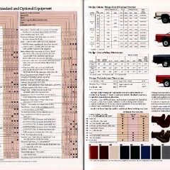 1993_Dodge_Pickup_Prestige-32-33