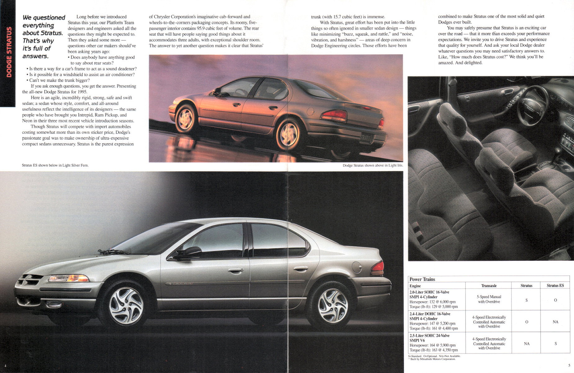 1995_Dodge_Cars__Trucks-04-05