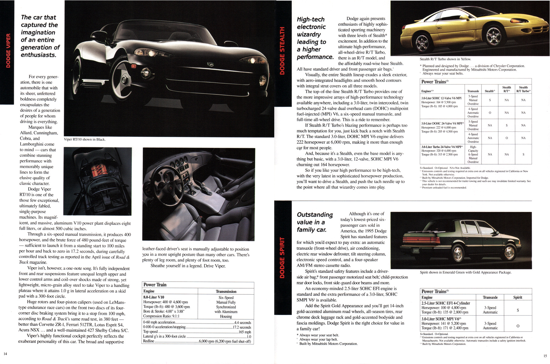 1995_Dodge_Cars__Trucks-14-15