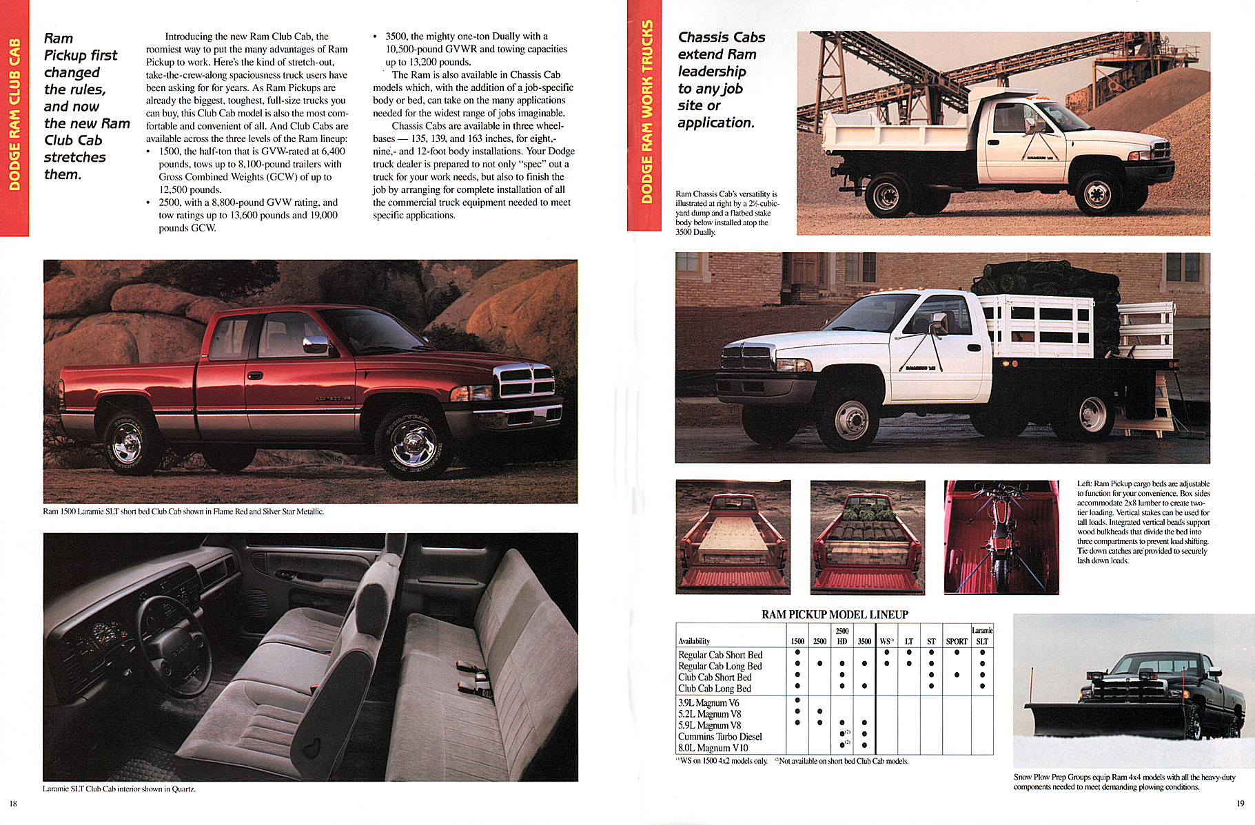 1995_Dodge_Cars__Trucks-18-19